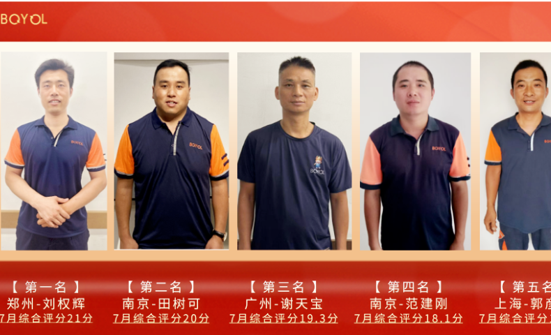 一線閃耀時刻：貝業(yè)送裝｜7月大家居標桿事跡